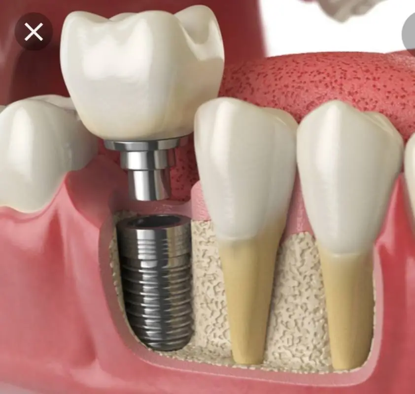 Astoria Dental Group