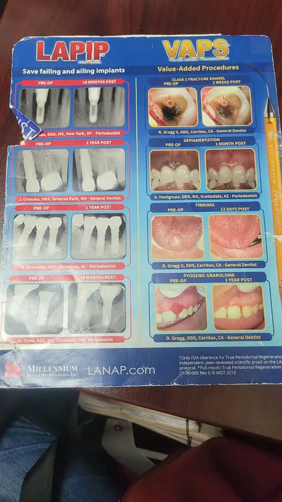 BW Dental