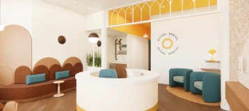 Ritual Dental