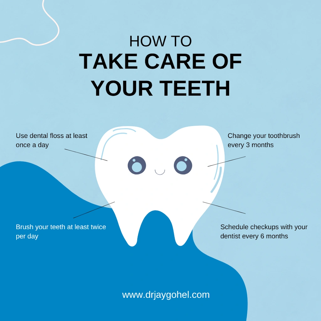 Jay Gohel, DDS