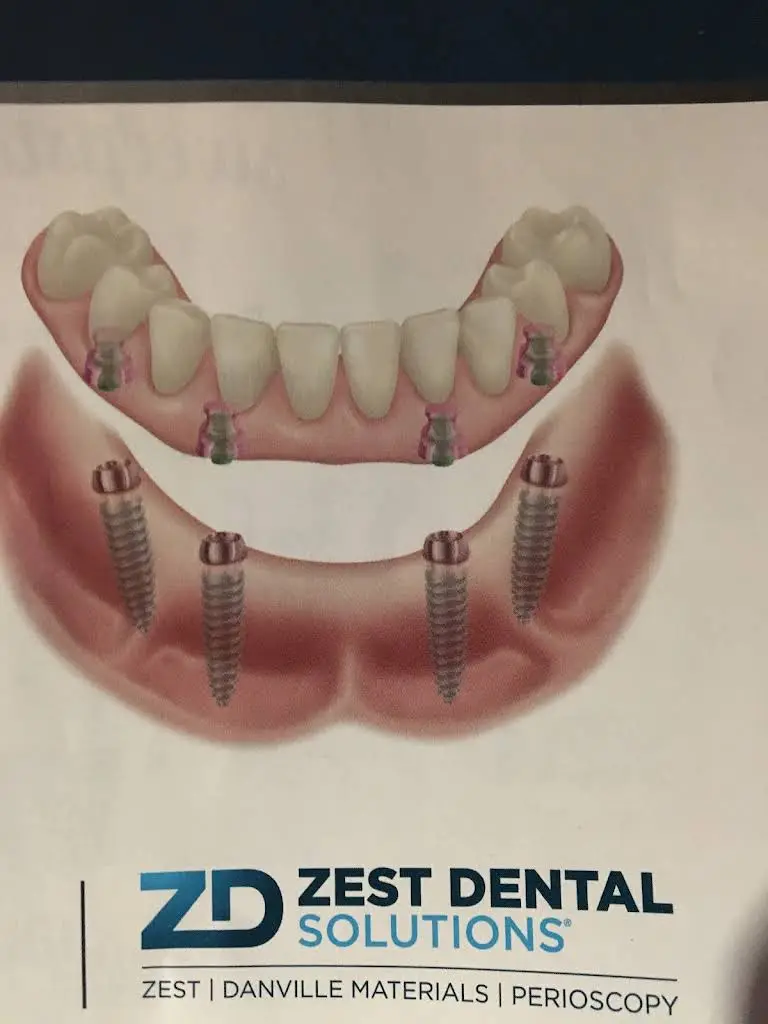 Skyline Dentistry Astoria