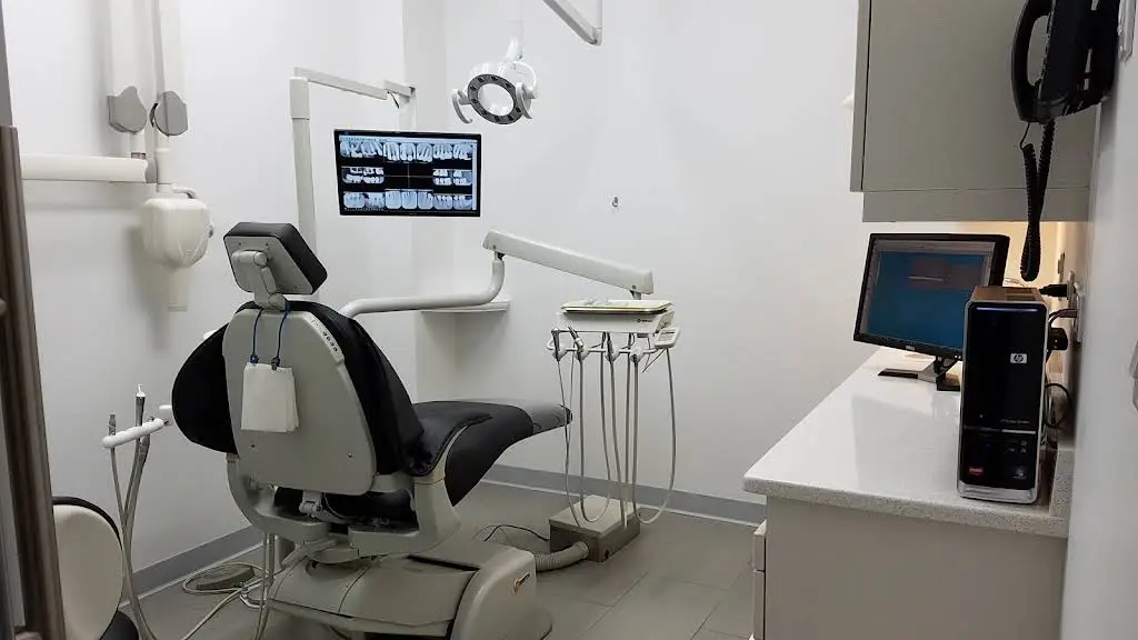 Madison Avenue Dentists