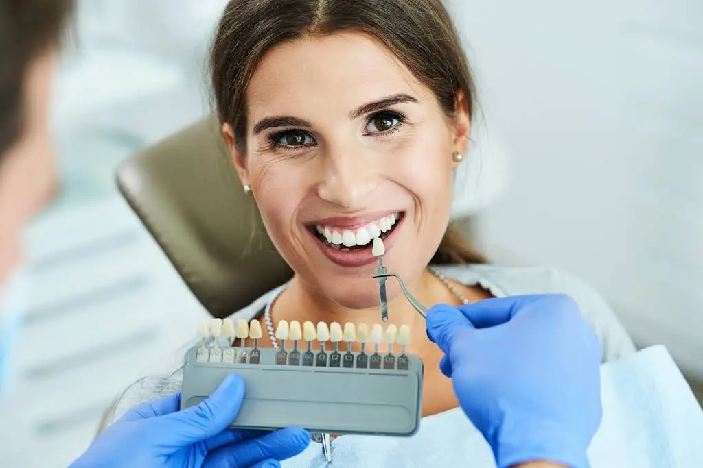 South Central Dental Implants