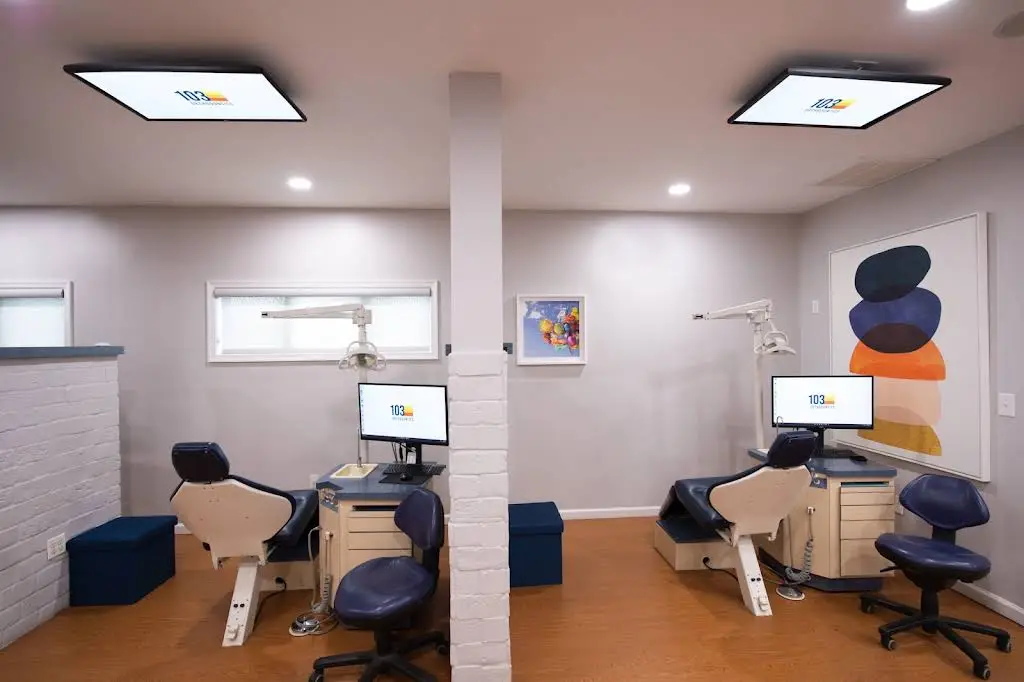 103 Orthodontics