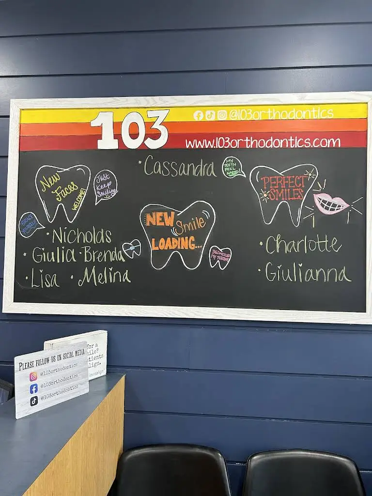 103 Orthodontics
