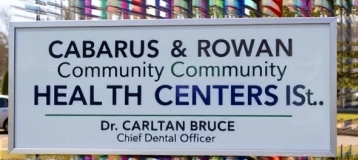 Cabarrus Rowan Community Health Centers Inc.