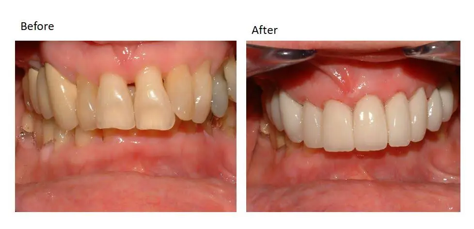 Oradell Dentistry