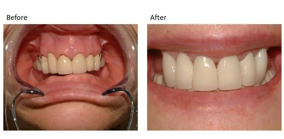 Oradell Dentistry