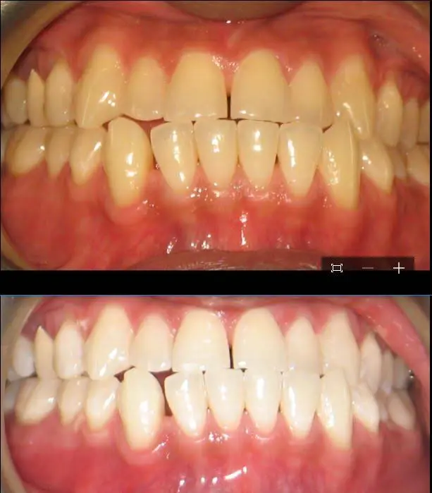 Pandya Dental Care