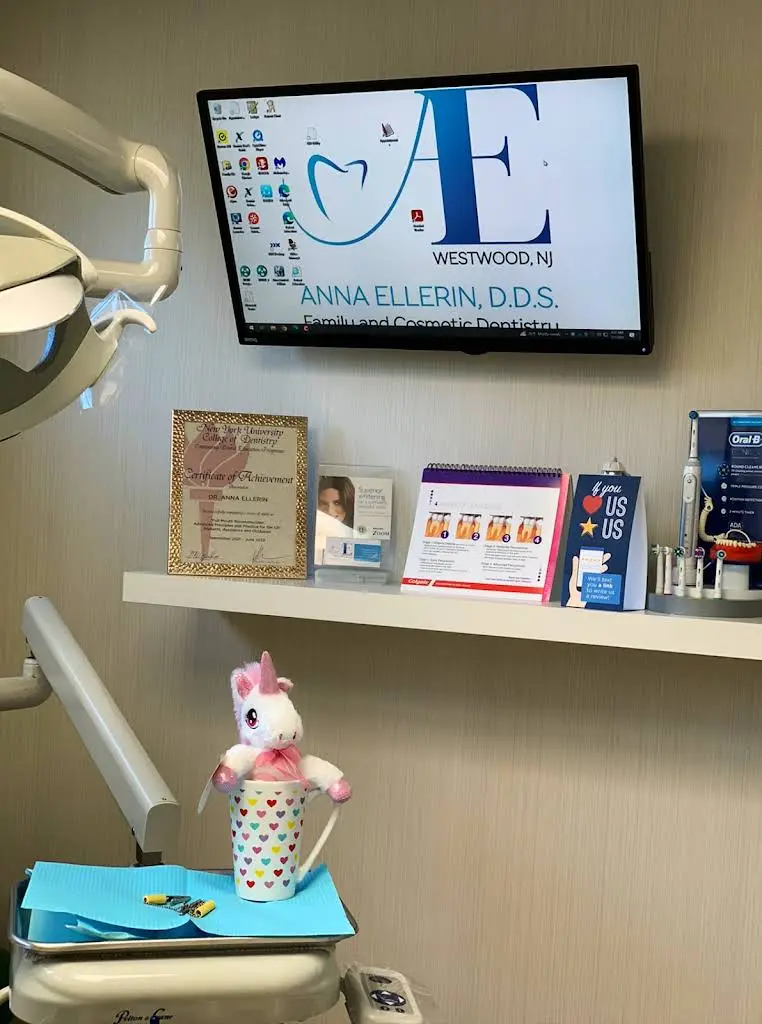 Anna Ellerin DDS