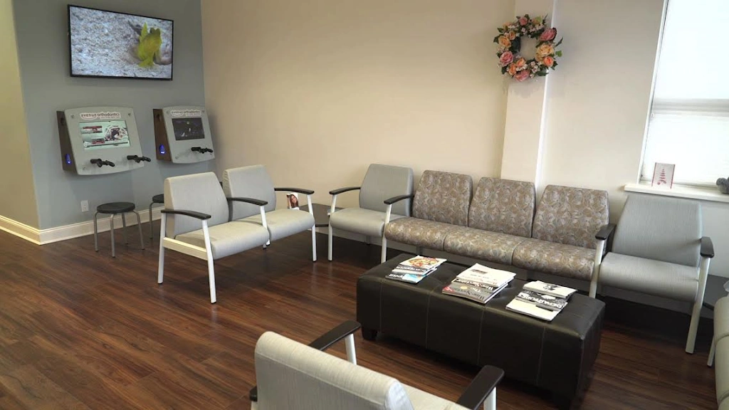 Avenue Orthodontics