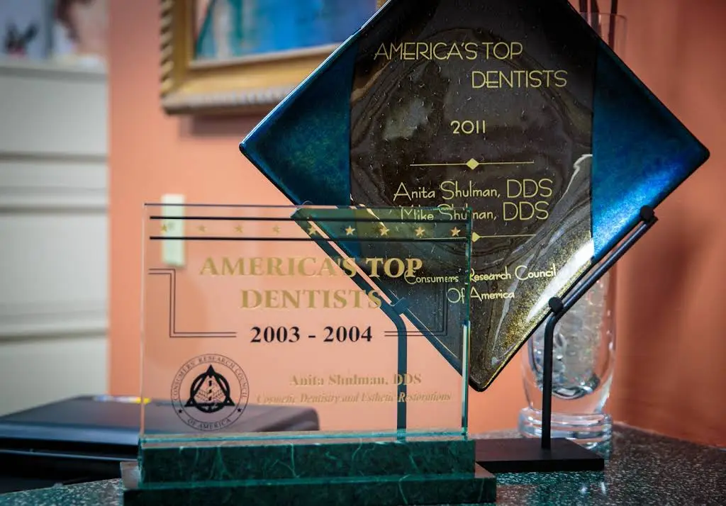 Renaissance Dental Group