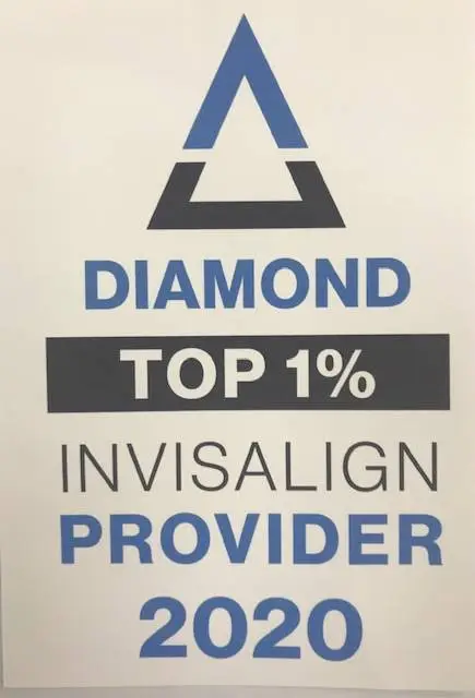 Bond Orthodontics & Dental Care PLLC