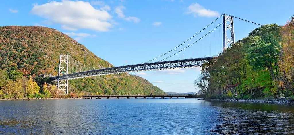 Hudson Valley Periodontics & Implantology