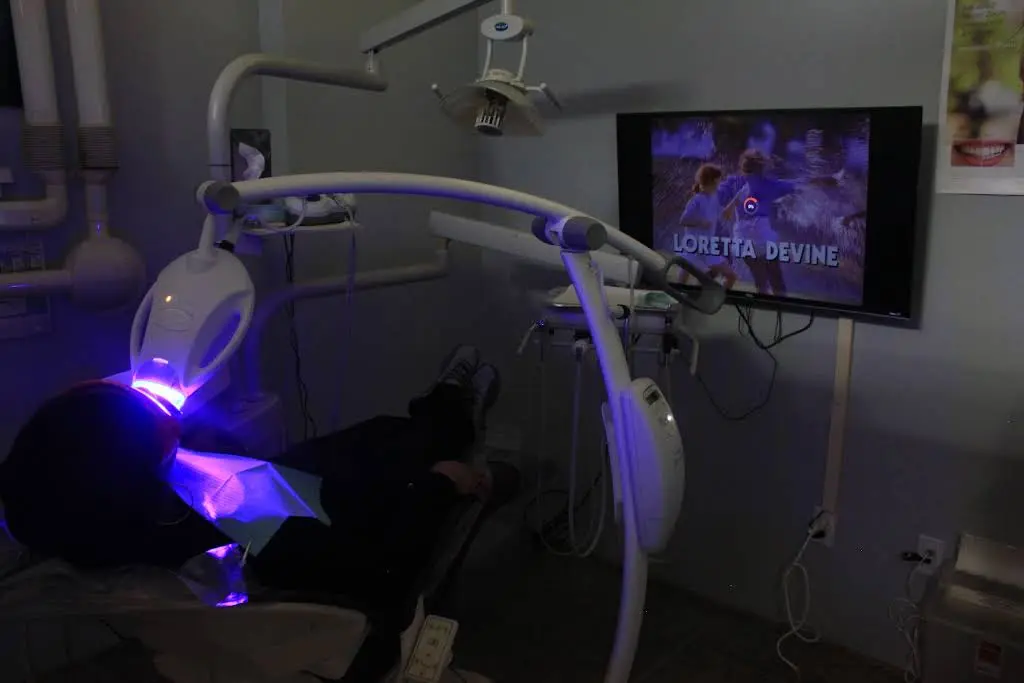 Harlem Dental Care