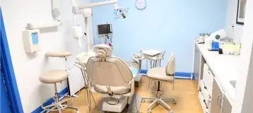 GD Dentistry of Manhattan