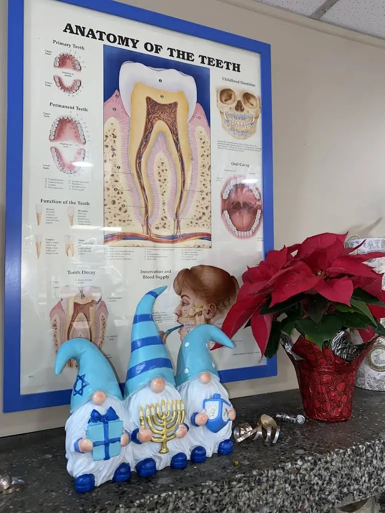 Broadway Cosmetic Dentistry PC