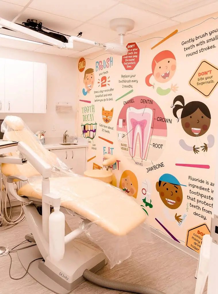 Pediatric Dental Care of Jersey City