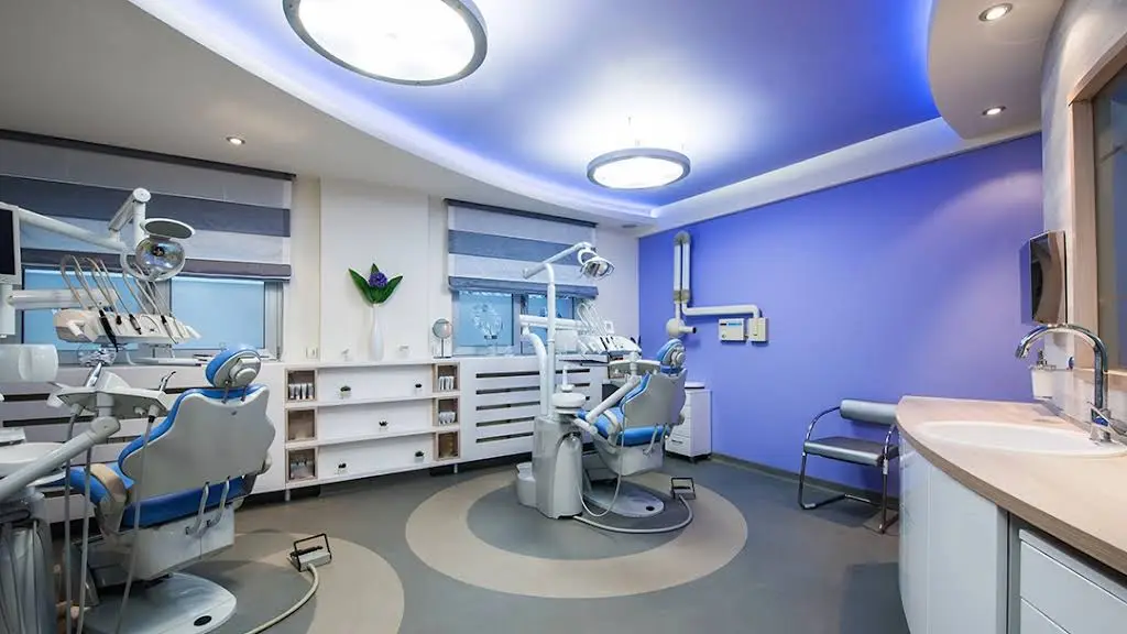 Family Dentistry Of Brick - Professional dental clinic exterior with modern facilities