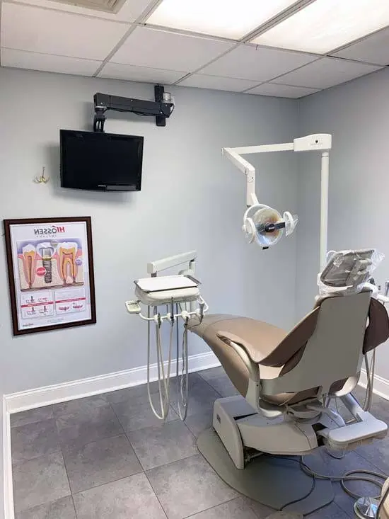 Your Bronx Dentist