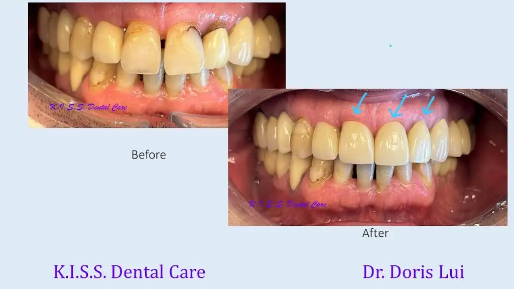 K.I.S.S. Dental Care