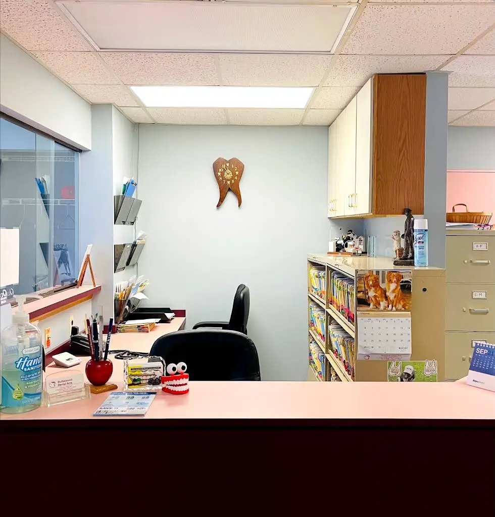 Buttacavoli Dental Arts