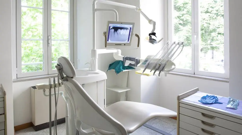 Myron Fishbein Family Dentistry - Professional dental clinic exterior with modern facilities