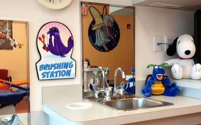 White Plains Pediatric Dentistry