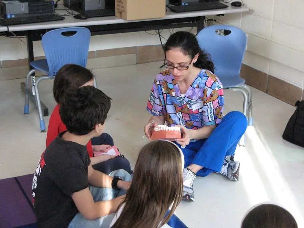 White Plains Pediatric Dentistry