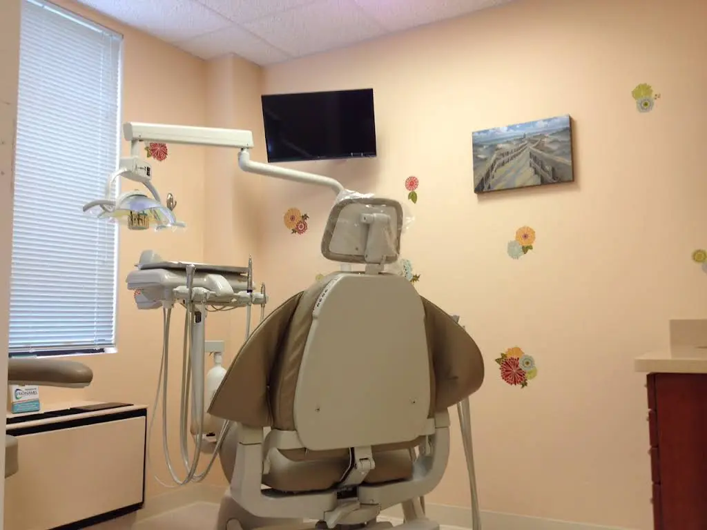 Mendelson Dental