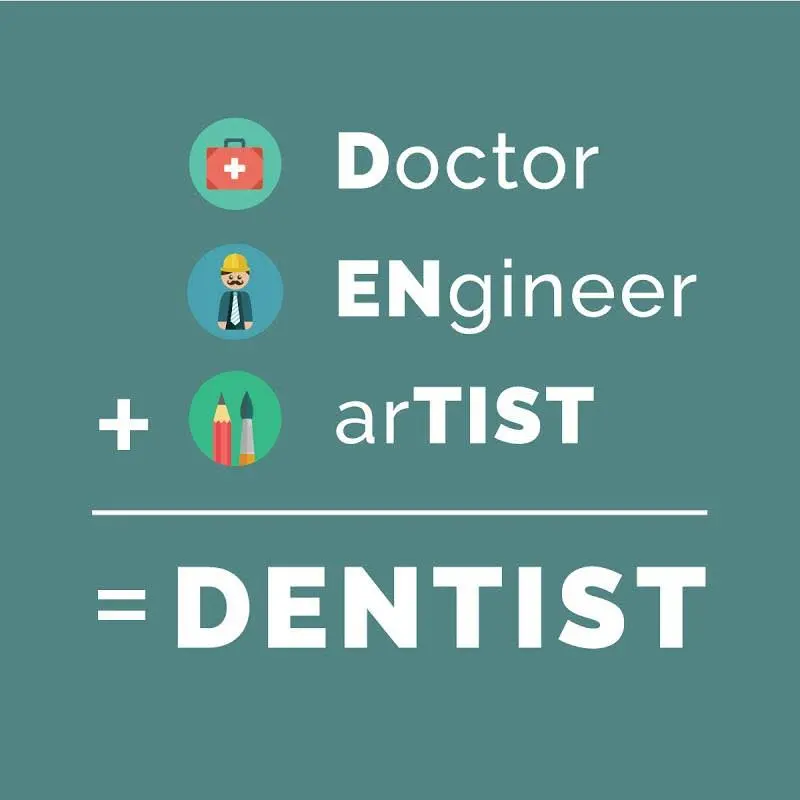 Farag Dentistry