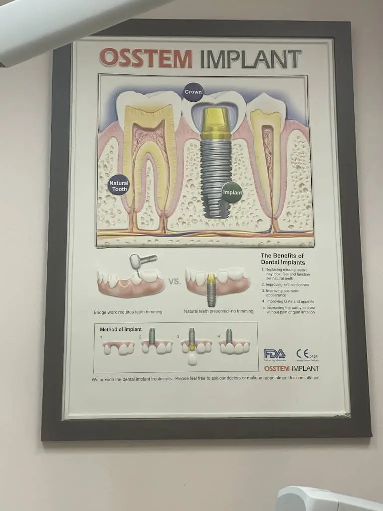 V&M Sherman DDS PC / New Rochelle Smiles