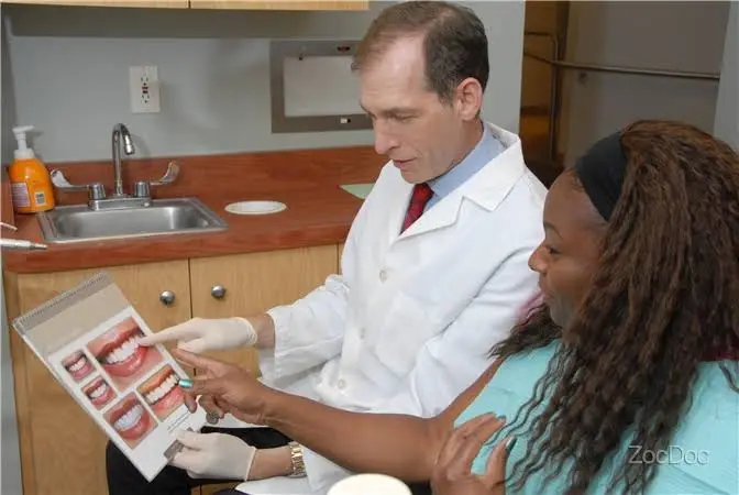 Riverdale Cosmetic Dentists