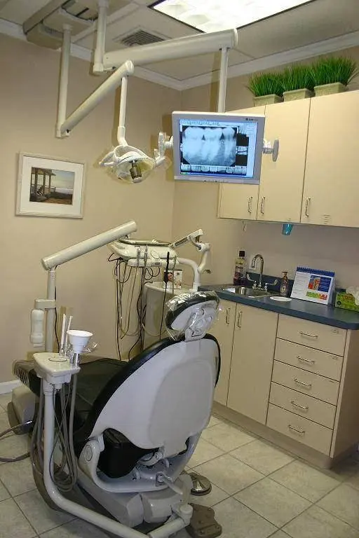 Harrison Avenue Dental Associates