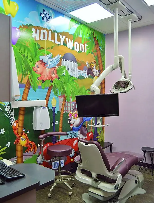 All About Kids Pediatric Dentistry