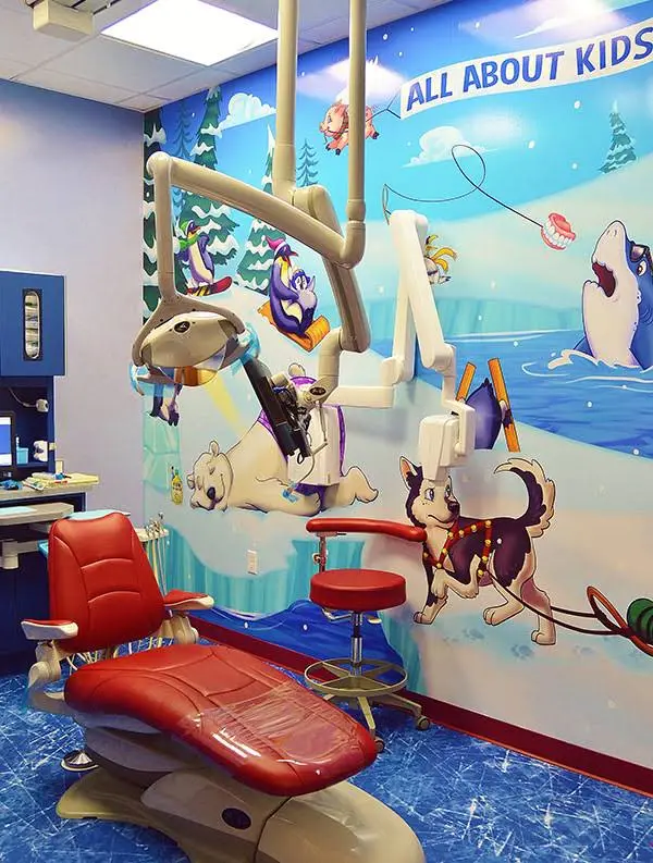 All About Kids Pediatric Dentistry