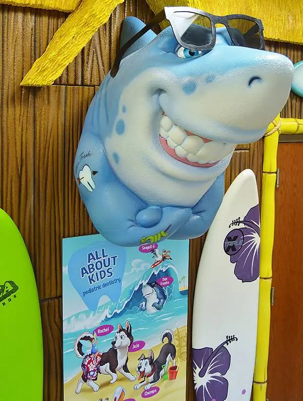 All About Kids Pediatric Dentistry