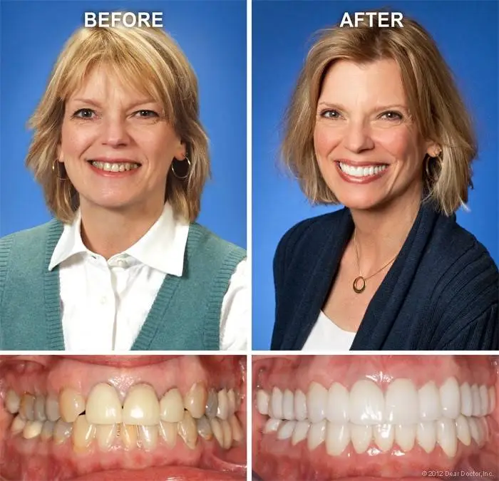 All About You Dental Group - Professional dental clinic exterior with modern facilities