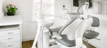 Imperial Dental Associates
