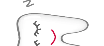 Pediatric Dental Sedation Specialists of Connecticut