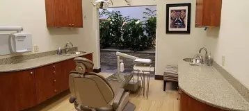 Atrium Dental Group