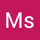 Ms Anonymous