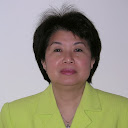 Minh Bui
